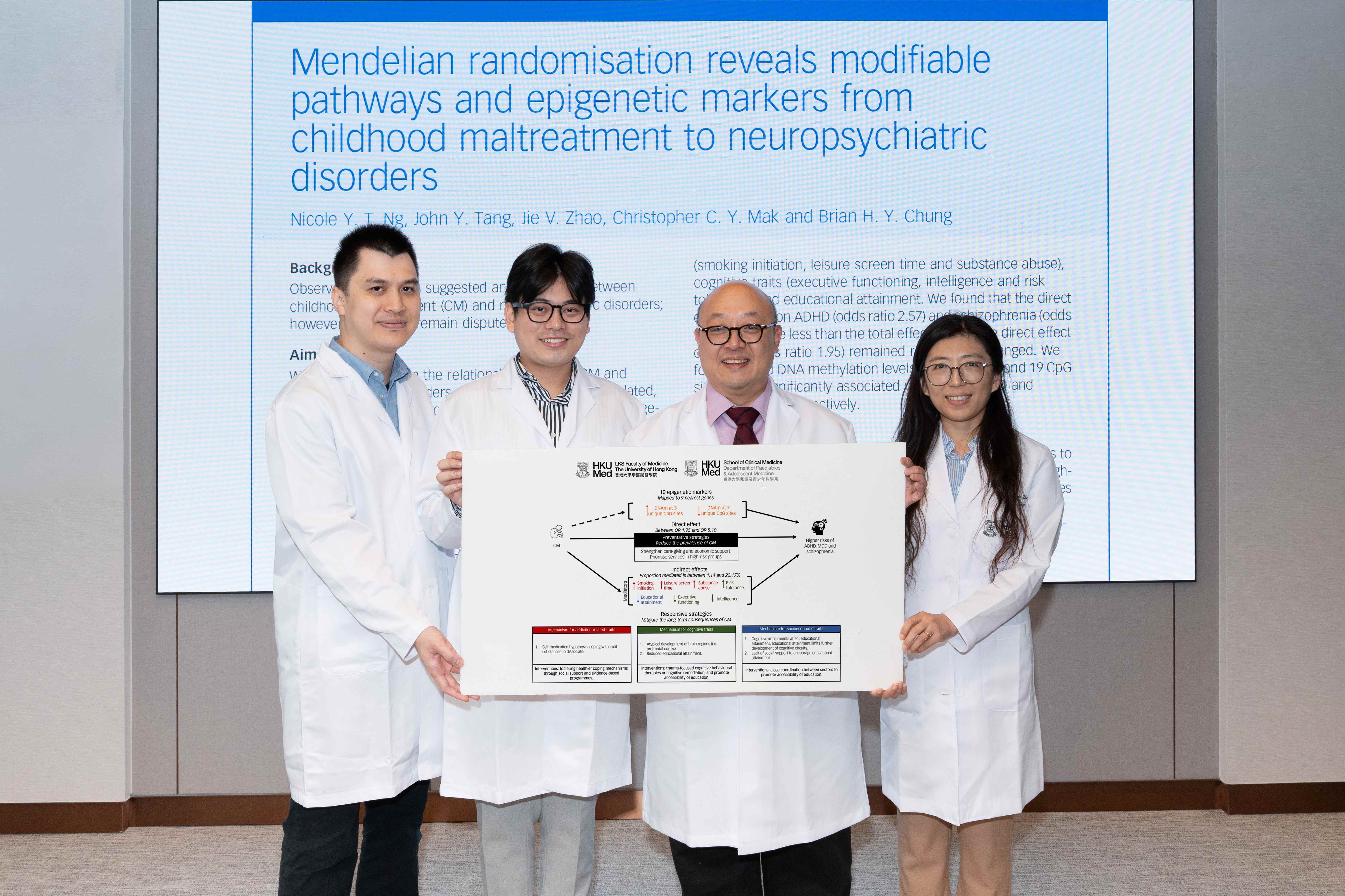 rare-disease-published